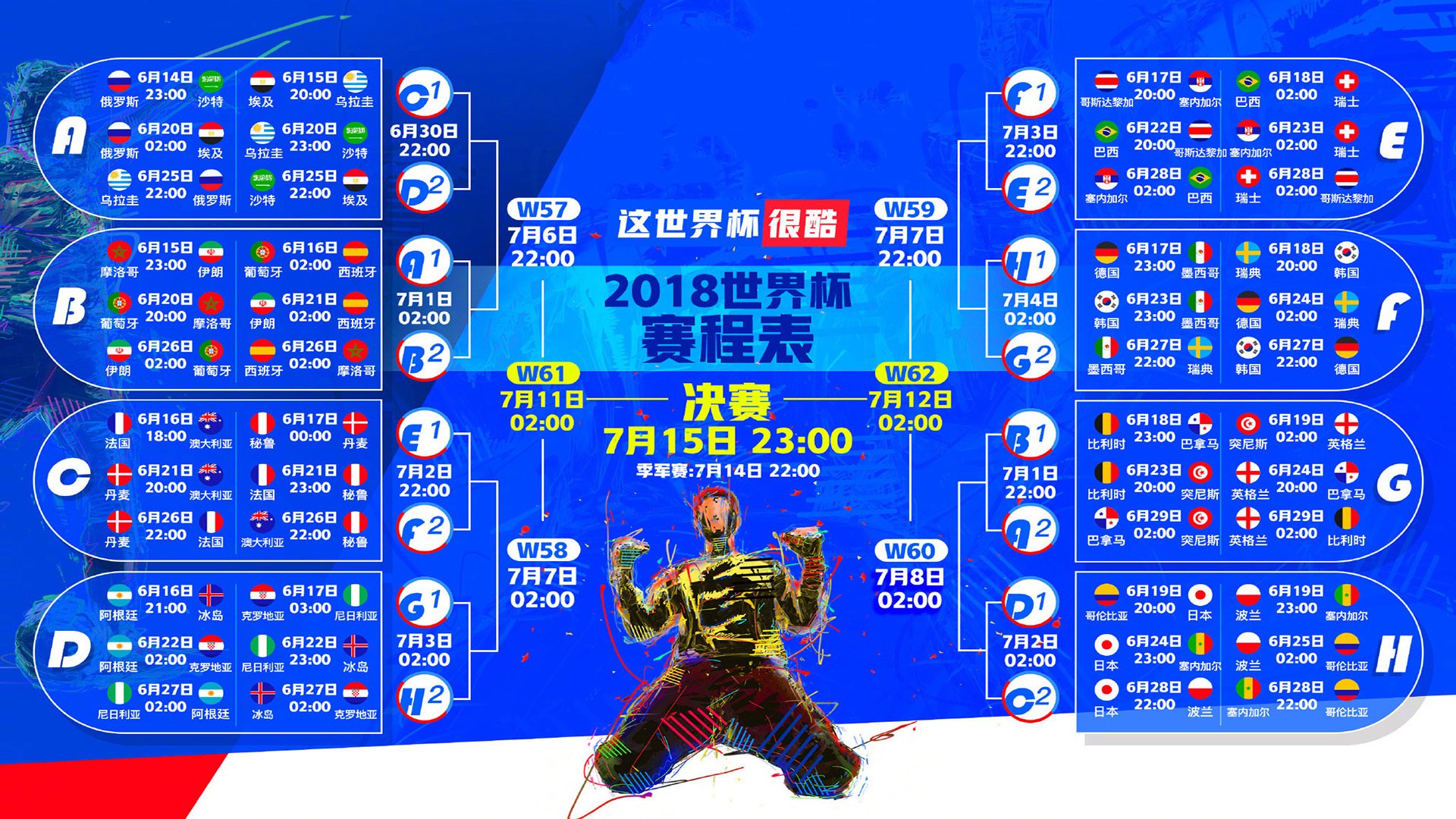 绝杀之夜，当捷克铁骑踏破太极虎，孙兴慜与替补奇兵共铸世界杯传奇